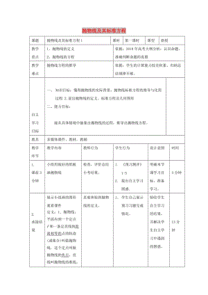 遼寧省大連市高中數(shù)學(xué) 第二章 圓錐曲線與方程 2.4 拋物線教案 新人教B版選修2-1.doc