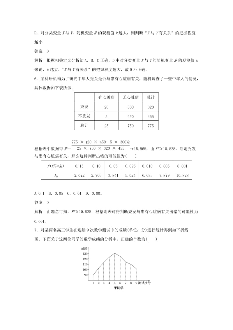 （京津专用）2019高考数学总复习 优编增分练：8＋6分项练9 统计与统计案例 理.doc_第3页