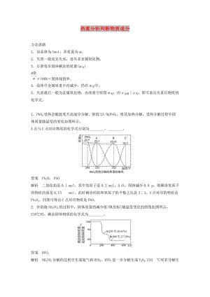 2020版高考化學(xué)新增分大一輪復(fù)習(xí) 第3章 題型突破7 熱重分析判斷物質(zhì)成分精講義+優(yōu)習(xí)題（含解析）魯科版.docx