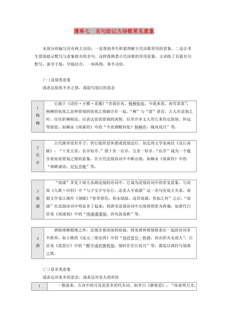 （通用版）2020版高考语文一轮复习 第四模块 专题二 微积累——学语文在平时 清单七名句助记古诗歌常见意象学案（含解析）.doc_第1页