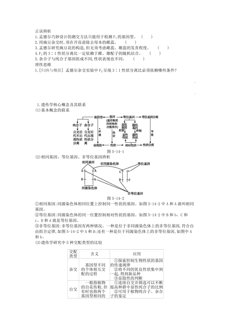 2019版高考生物一轮复习 第5单元 遗传的基本规律和遗传的细胞基础 第14讲 基因的分离定律学案 苏教版.doc_第2页