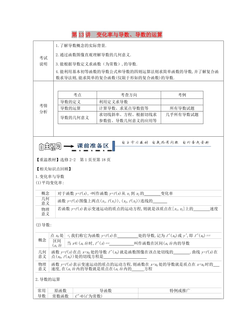 黑龙江省齐齐哈尔市2018届高考数学一轮复习 第13讲 导数与导数运算课学案理.doc_第1页