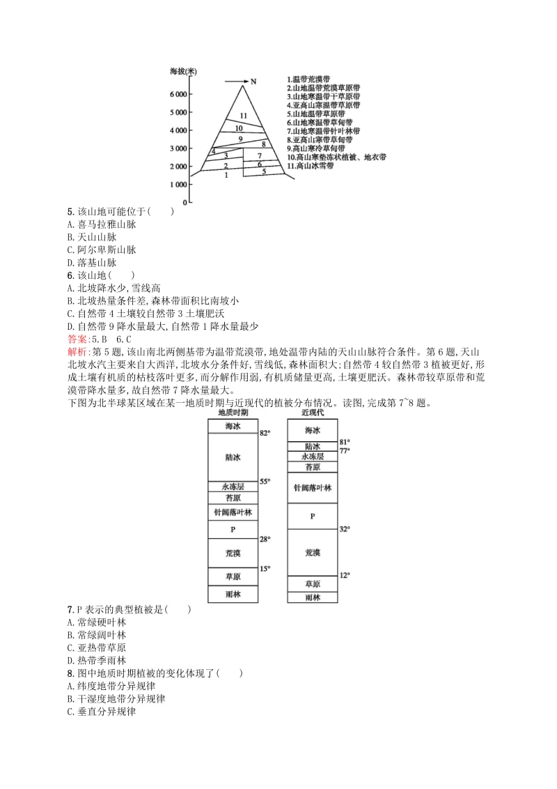 （浙江选考Ⅰ）2019高考地理二轮复习 考点强化练20 自然地理环境的差异性.docx_第2页