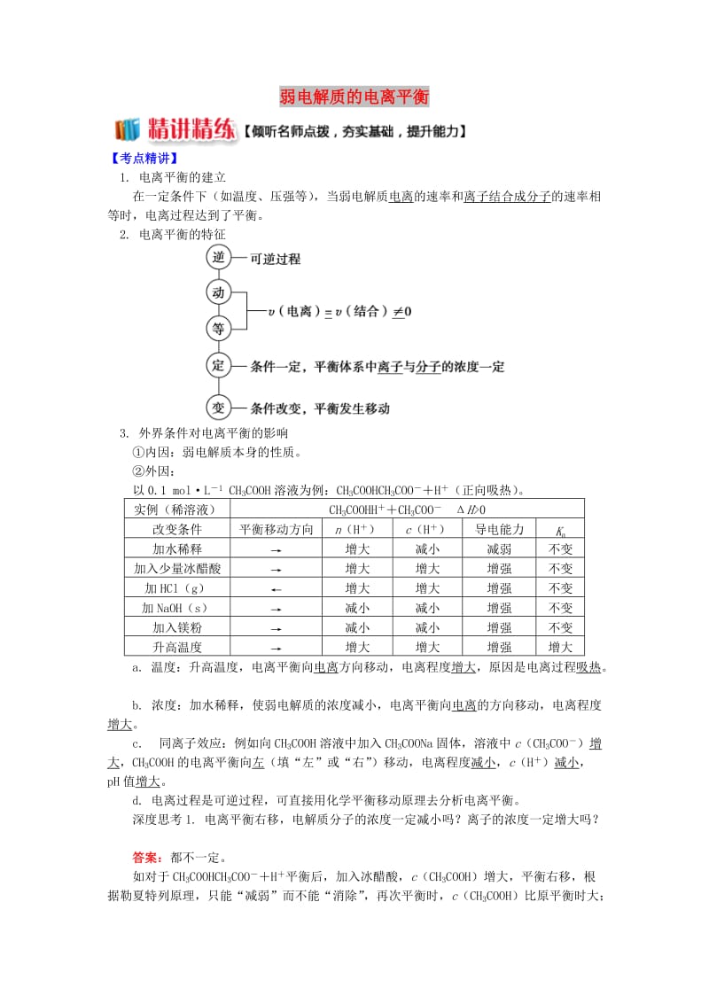 高中化学 专题3 溶液中的离子反应 第一单元 弱电解质的电离平衡 2 弱电解质的电离平衡学案 苏教版选修4.doc_第1页