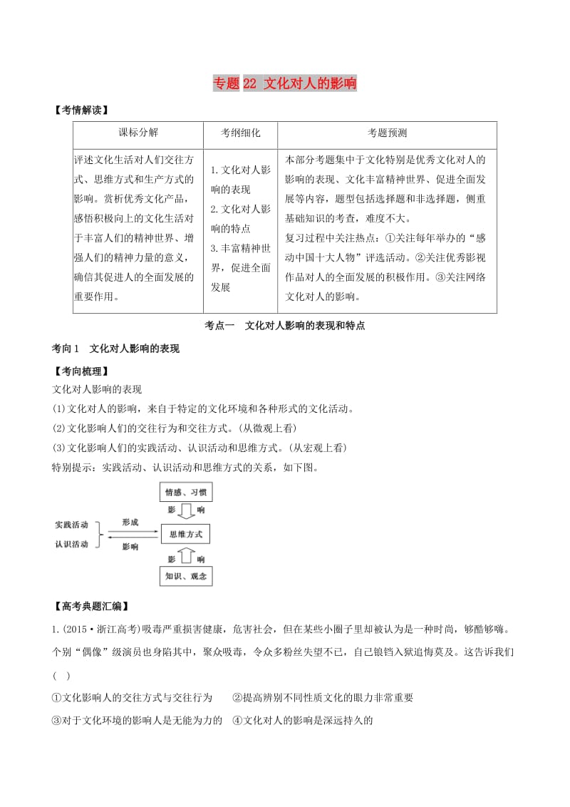 2019年高考政治题典 专题22 文化对人的影响（含解析）.doc_第1页