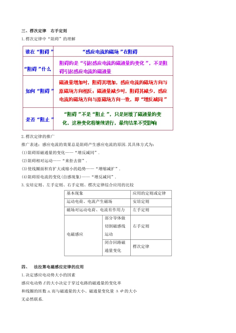 2019年高考物理备考 艺体生百日突围系列 专题11 电磁感应（含解析）.docx_第3页