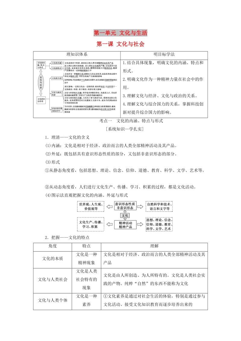 （江苏专版）2020版高考政治一轮复习 第一单元 文化与生活 第一课 文化与社会讲义 新人教版必修3.doc_第1页