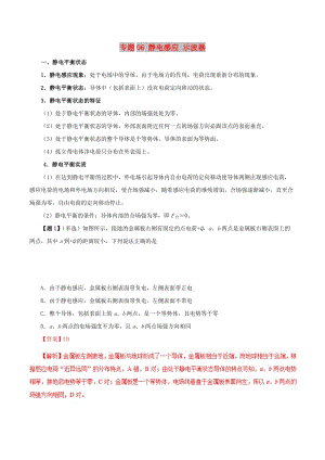 2019年高考物理 雙基突破（二）專題06 靜電感應(yīng) 示波器精講.doc