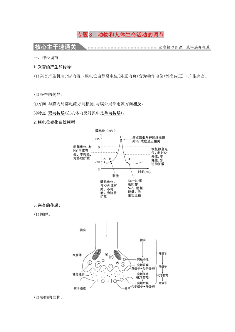 2019版高考生物二轮复习 专题八 动物和人体生命活动的调节自查学案.doc_第1页