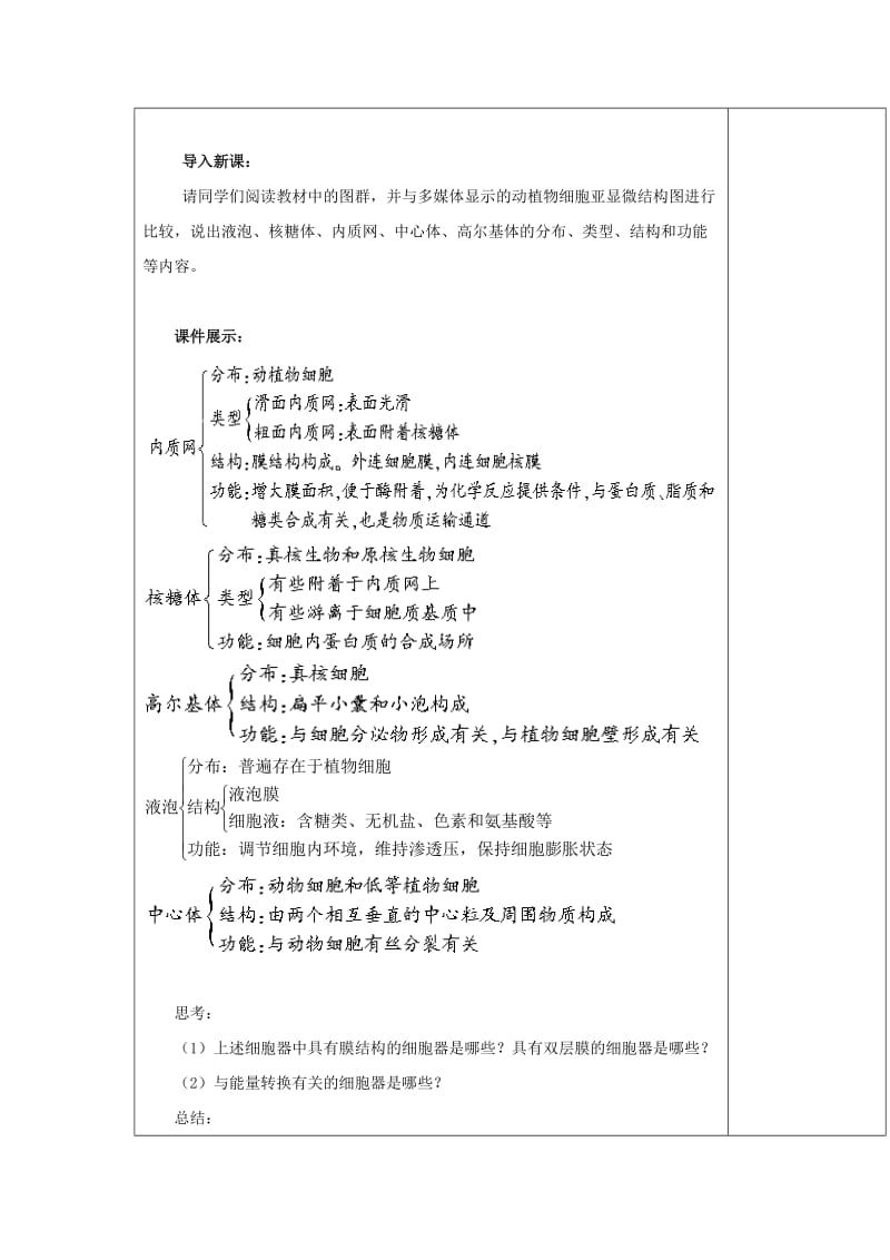 陕西省安康市石泉县高中生物 第三章 细胞的结构和功能 3.2 细胞结构和类型（第三课时）教案 苏教版必修1.doc_第2页