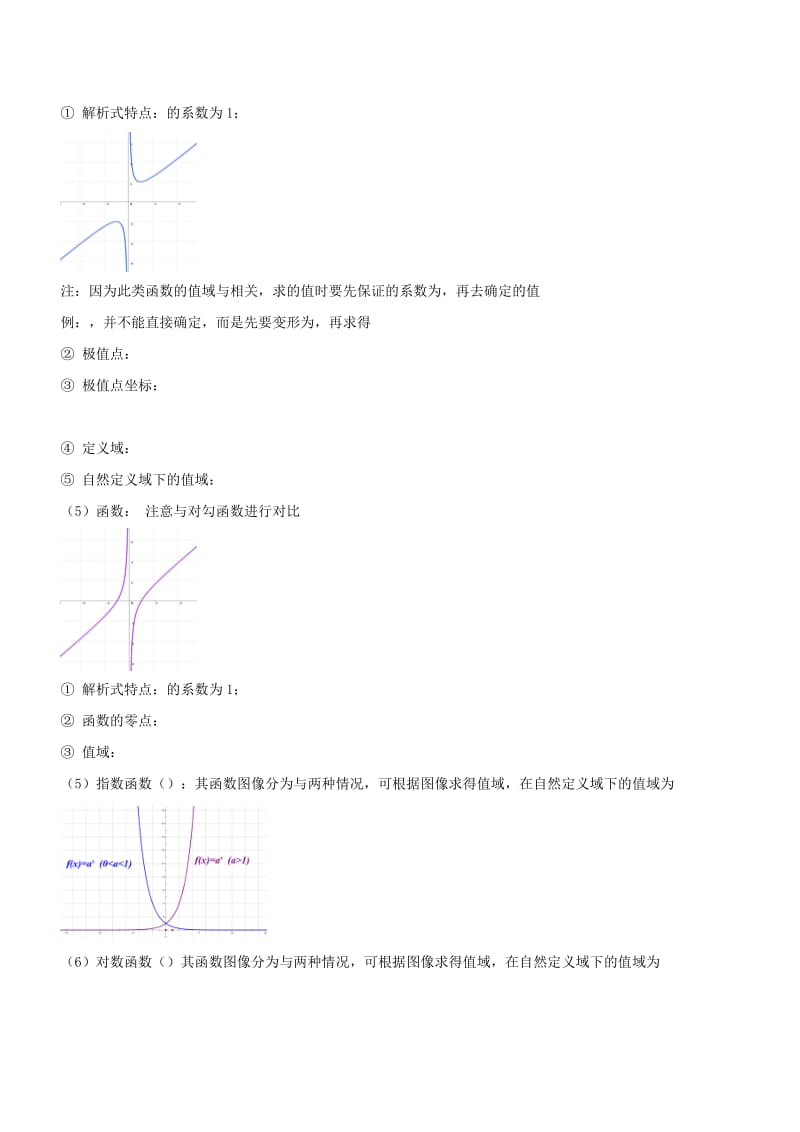 2019年高考数学大一轮复习 热点聚焦与扩展 专题04 函数的定义域、值域的求法.doc_第3页