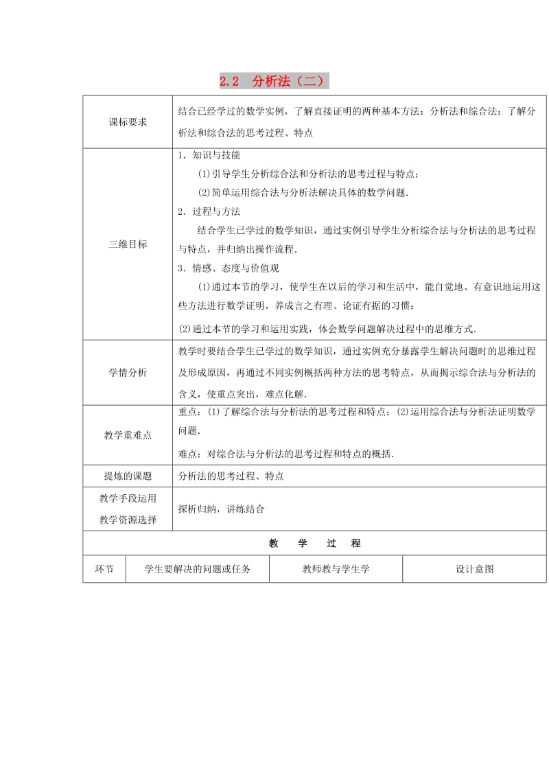 陕西省石泉县高中数学 第一章 推理与证明 1.2 综合法和分析法 1.2.2 分析法（二）教案 北师大版选修2-2.doc_第1页