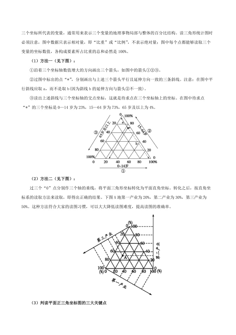 2019年高中地理地理图表完全解读 专题06 平面正三角坐标图练习 新人教版.doc_第3页