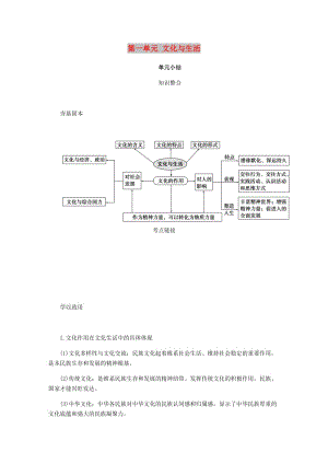 江蘇專版2019年高考政治總復習第一單元文化與生活單元小結(jié)講義新人教版必修3 .doc