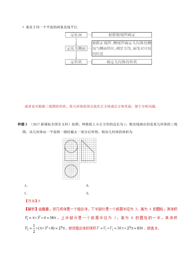 2019年高考数学 考试大纲解读 专题05 立体几何（含解析）文.doc_第2页