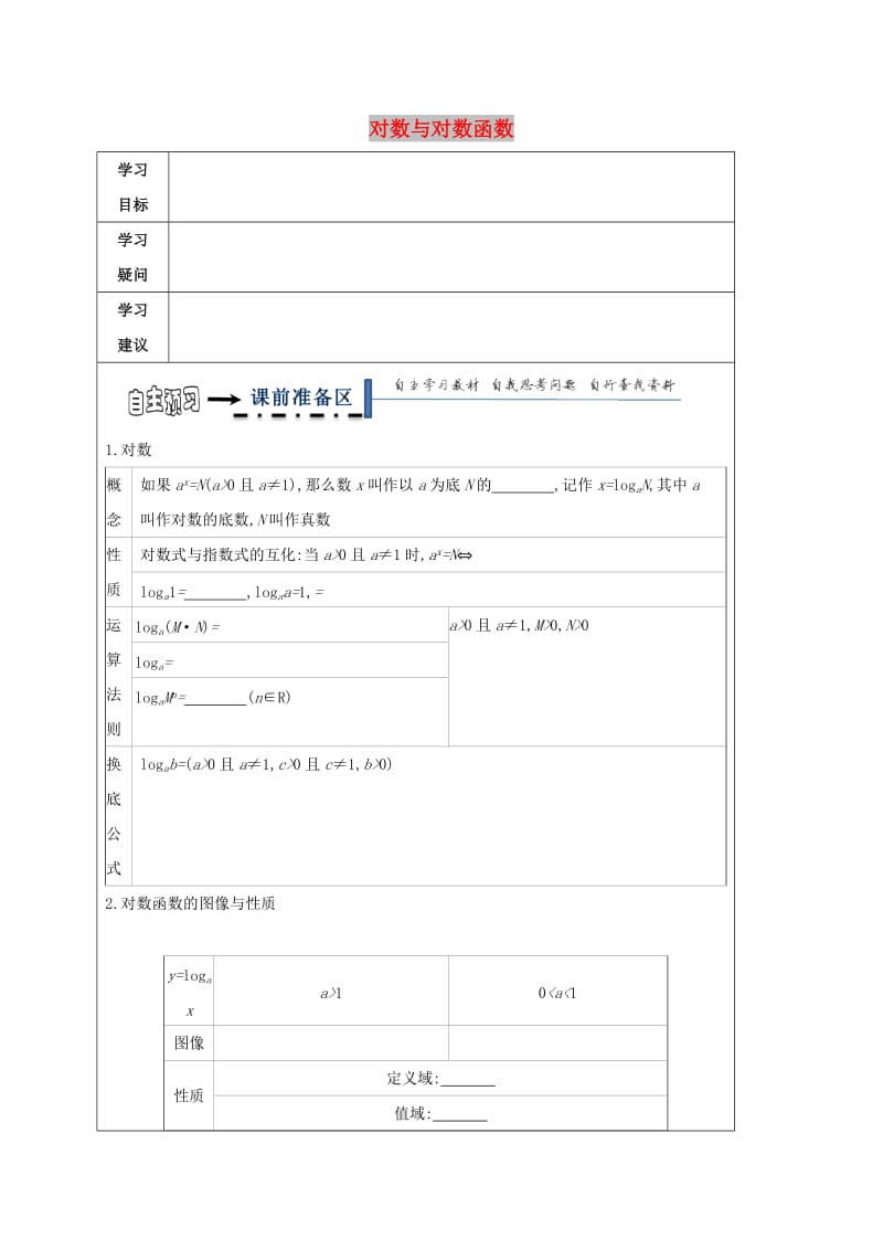 黑龙江省齐齐哈尔市2018届高考数学一轮复习 第9讲 对数与对数函数学案文.doc_第1页