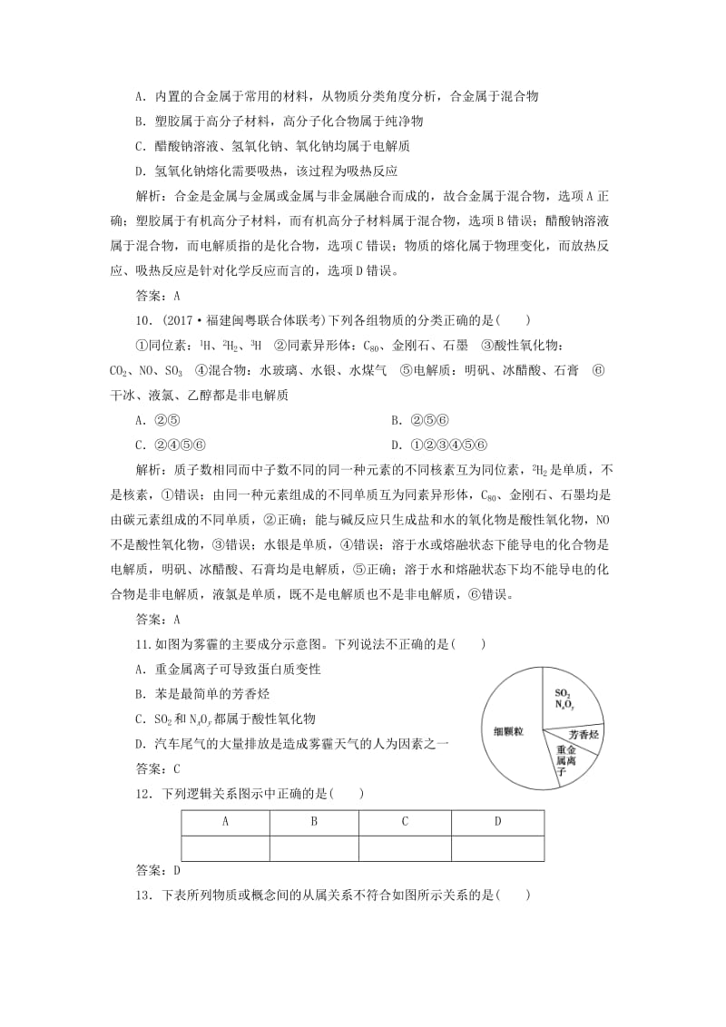 2019版高考化学一轮复习 专题1 第1讲 物质的组成和分类 物质的分散系练习 苏教版.doc_第3页