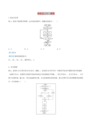 2019高考數(shù)學(xué) 專題二十 框圖精準(zhǔn)培優(yōu)專練 文.doc