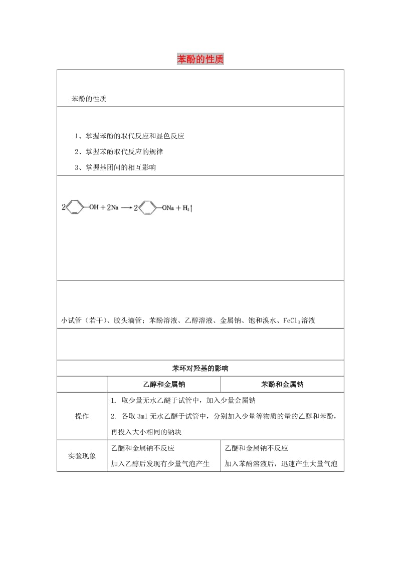 2019高二化学 实验11 苯酚的性质学案.docx_第1页