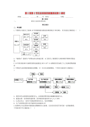 河北省石家莊市高中生物 第五章 生態(tài)系統(tǒng)及其穩(wěn)定性 5.2 生態(tài)系統(tǒng)的能量流動(dòng) 第2課時(shí)限時(shí)練新人教版必修3.doc