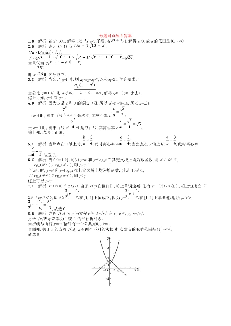 2019版高考数学二轮复习第一部分方法思想解读专题对点练3分类讨论思想转化与化归思想文.doc_第2页