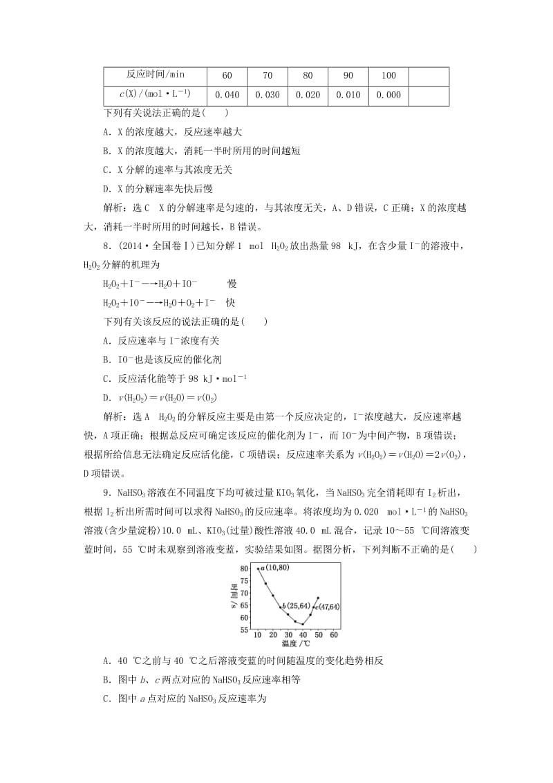 （新课改省份专用）2020版高考化学一轮复习 跟踪检测（二十一）化学反应速率及其影响因素（含解析）.doc_第3页