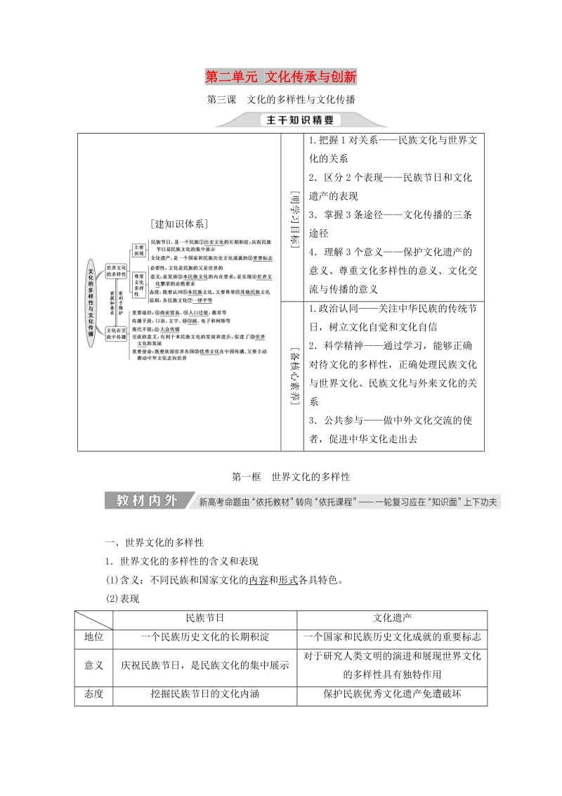 通用版2020高考政治新创新一轮复习必修三第二单元第三课文化的多样性与文化传播讲义.doc_第1页