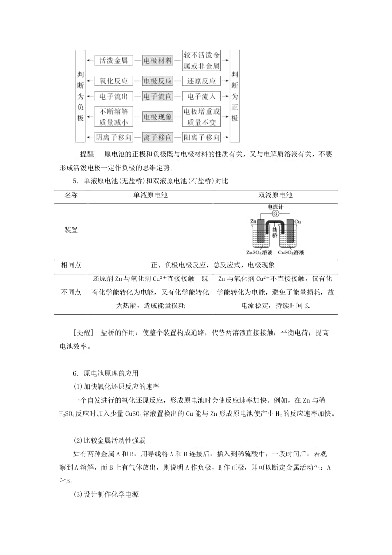 （新课改省份专版）2020高考化学一轮复习 5.3 化学能与电能（1）原电池、化学电源（过基础）学案（含解析）.doc_第2页