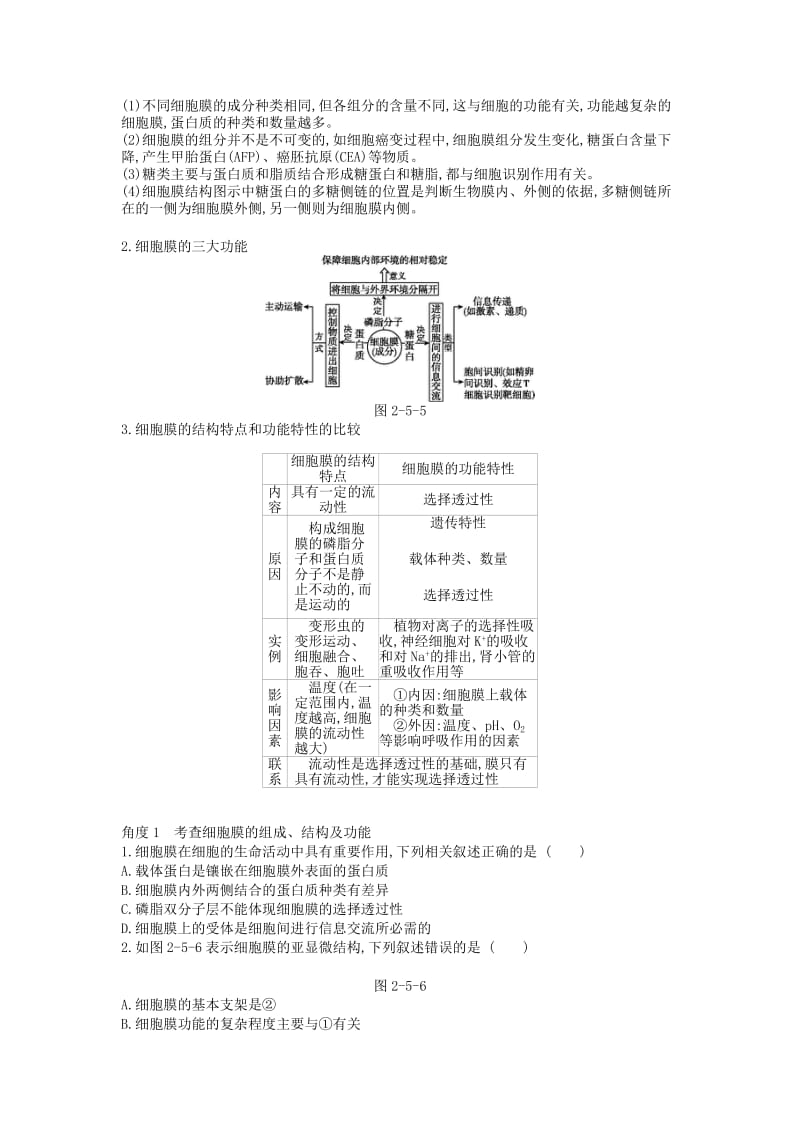 2019版高考生物一轮复习 第2单元 细胞的结构与物质的运输 第5讲 细胞膜与细胞核学案 苏教版.doc_第3页