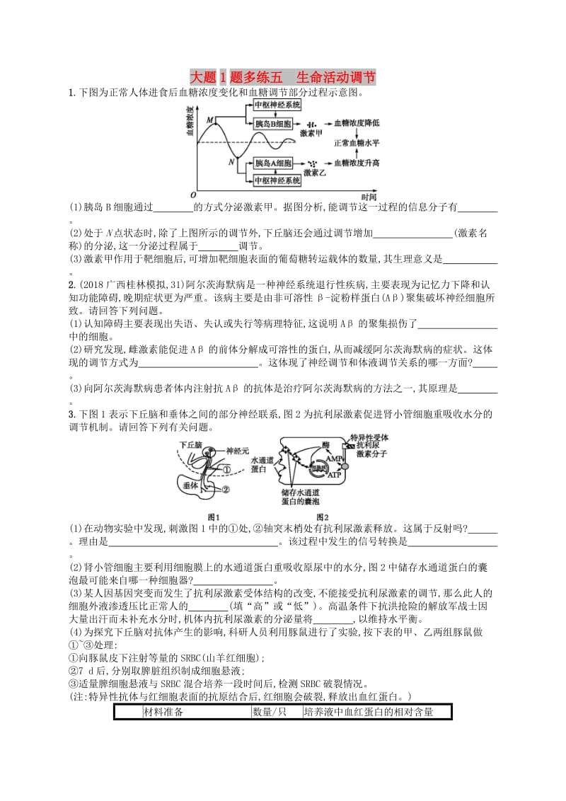 2019版高考生物大二轮复习 大题高分练：大题1题多练5 生命活动调节.doc_第1页