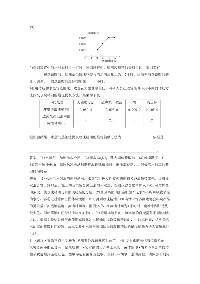 全国通用版2019高考生物二轮复习优编增分练：非选择题特训16生物技术实践的综合应用.doc_第2页