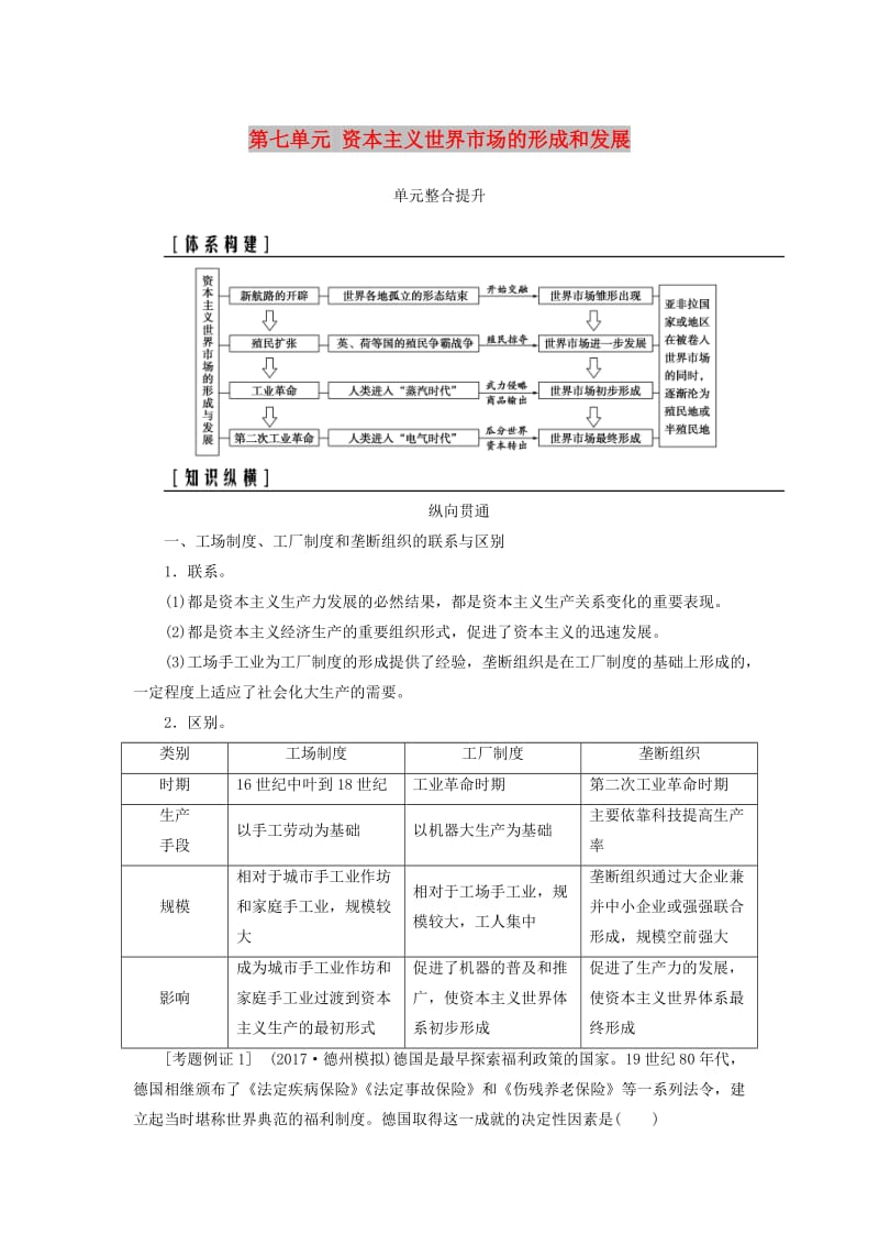 2019版高考历史总复习 第七单元 资本主义世界市场的形成和发展单元整合提升学案.doc_第1页