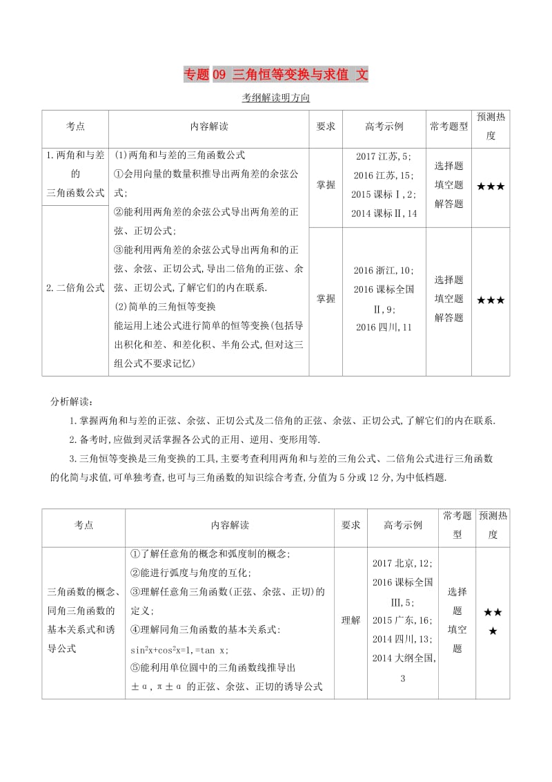 三年高考2016-2018高考数学试题分项版解析专题09三角恒等变换与求值文含解析.doc_第1页