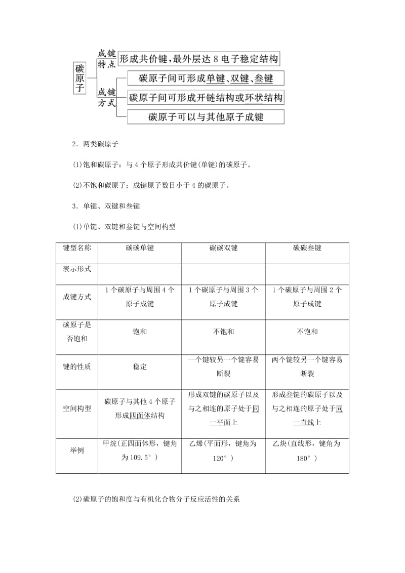 2019年高中化学 第1章 有机化合物的结构与性质 第2节 有机化合物的结构与性质练习（含解析）鲁科版选修5.doc_第2页