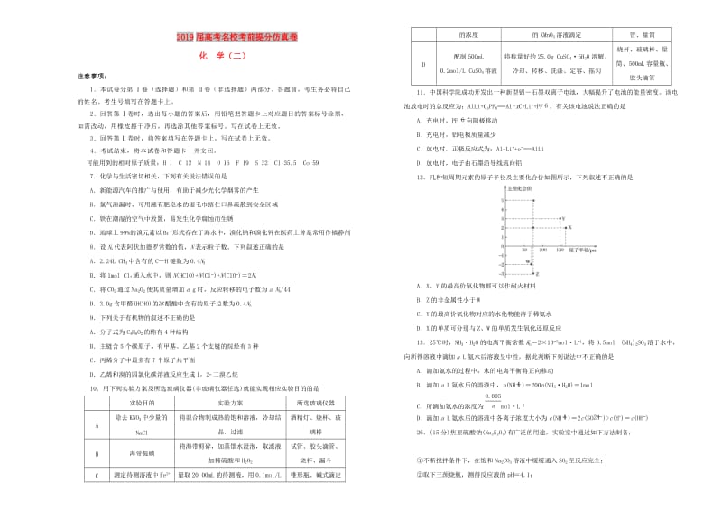 2019年高考化学考前提分仿真试题二.doc_第1页