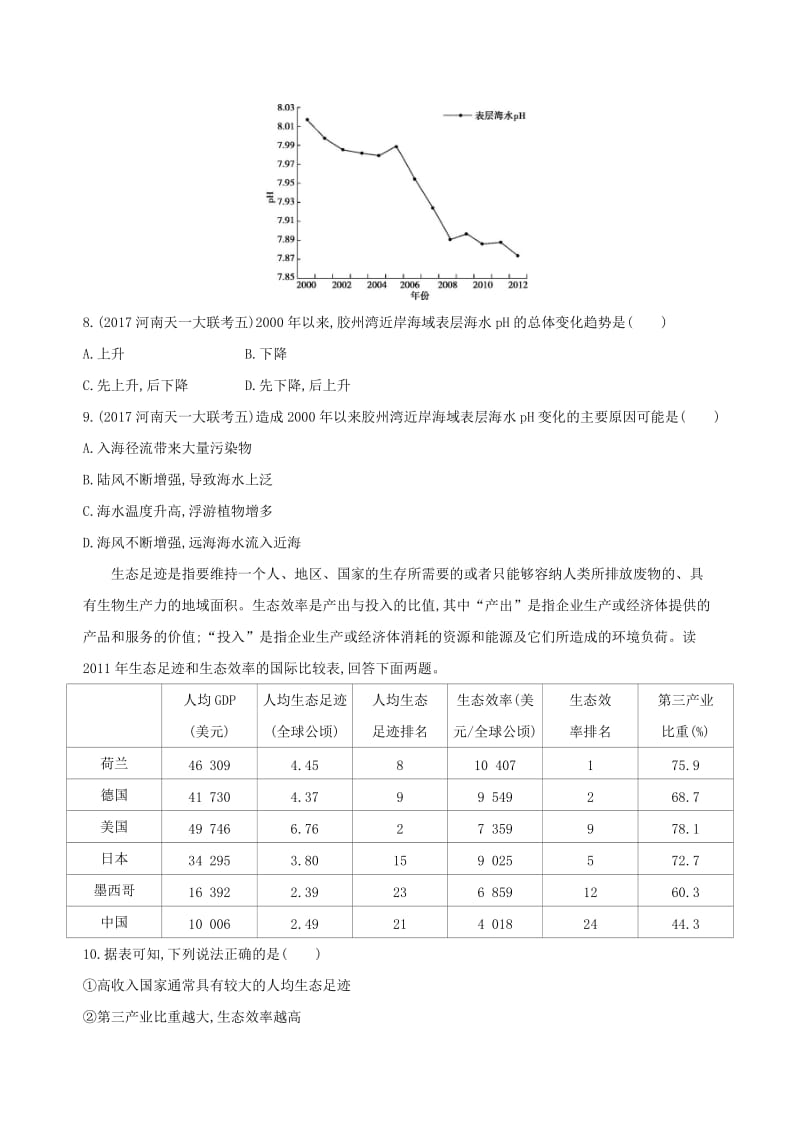 （山西专用）2019版高考地理总复习 第十二单元 人类与地理环境的协调发展学案.doc_第3页