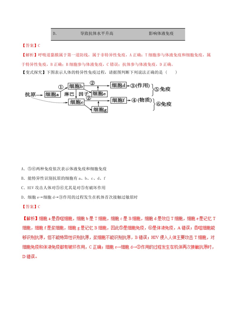 2019年高考生物热点题型和提分秘籍 专题29 免疫调节教学案.doc_第3页