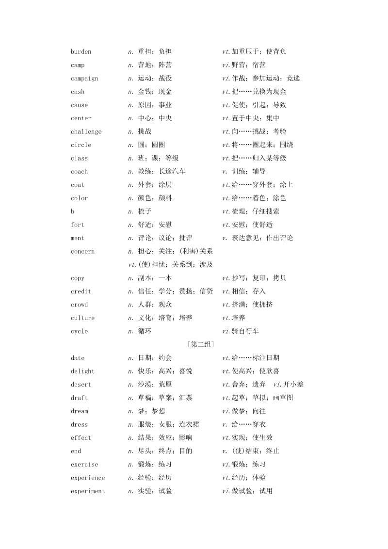 全国卷2019届高三英语二轮复习信心源于底气考前一周知识清单一“名词兼用作动词”类词汇集释.doc_第2页