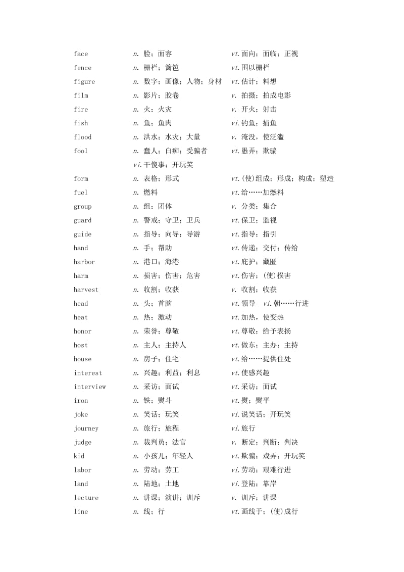 全国卷2019届高三英语二轮复习信心源于底气考前一周知识清单一“名词兼用作动词”类词汇集释.doc_第3页