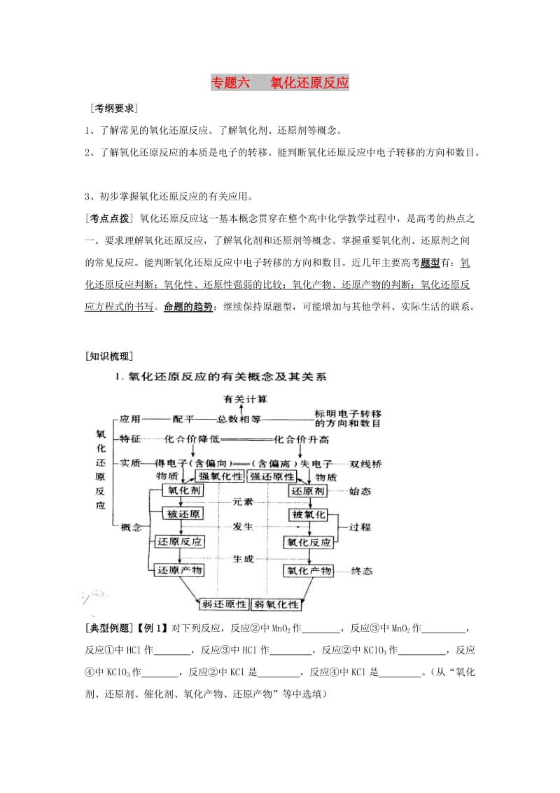 河南省商丘市2018届高考化学第二轮复习 专题六 氧化还原反应教学案.doc_第1页