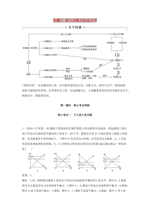 （江蘇版）2019高考政治二輪復習 第1部分 專題突破 專題三 收入分配與社會公平（第1課時）核心考點突破講義.doc