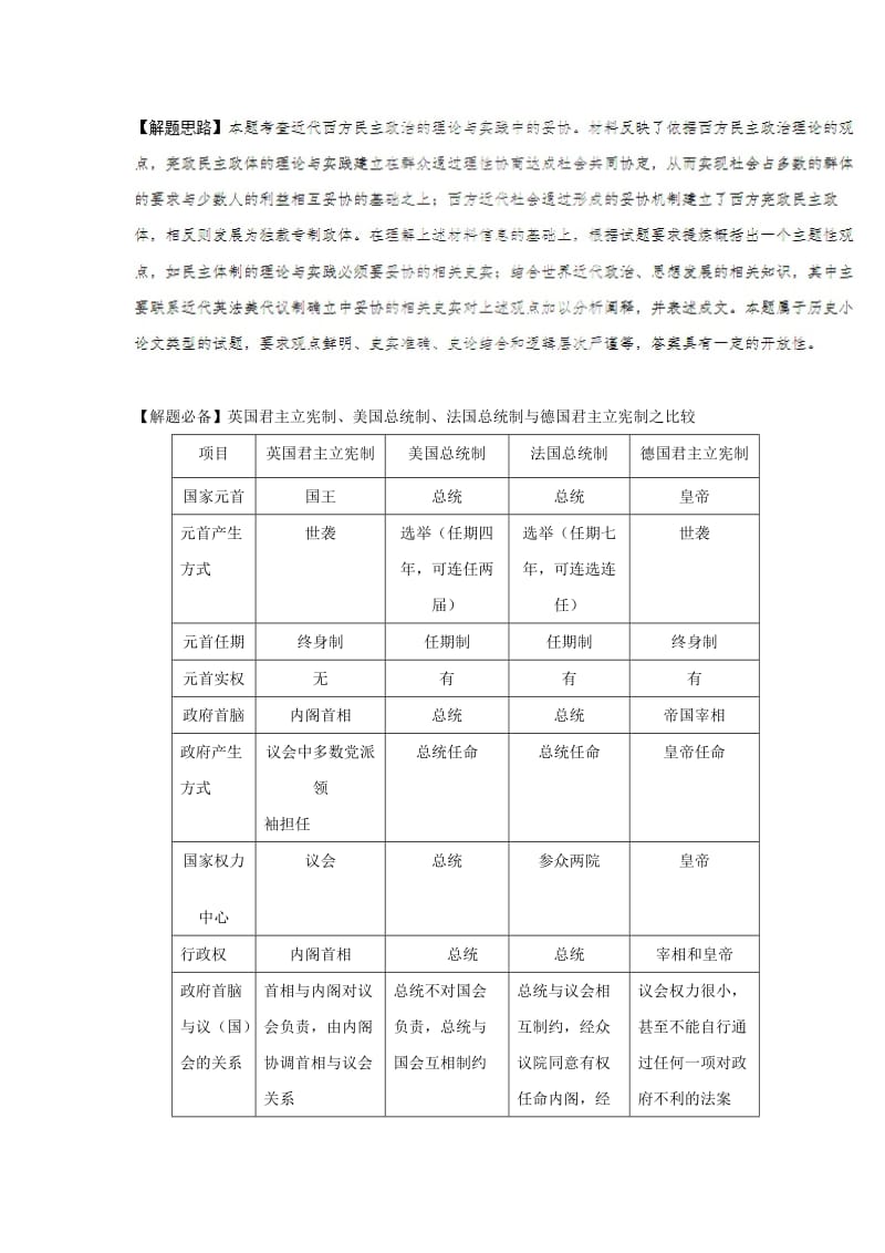 2019年高考历史一轮复习 专题 欧美代议制的完善与发展每日一题.doc_第2页