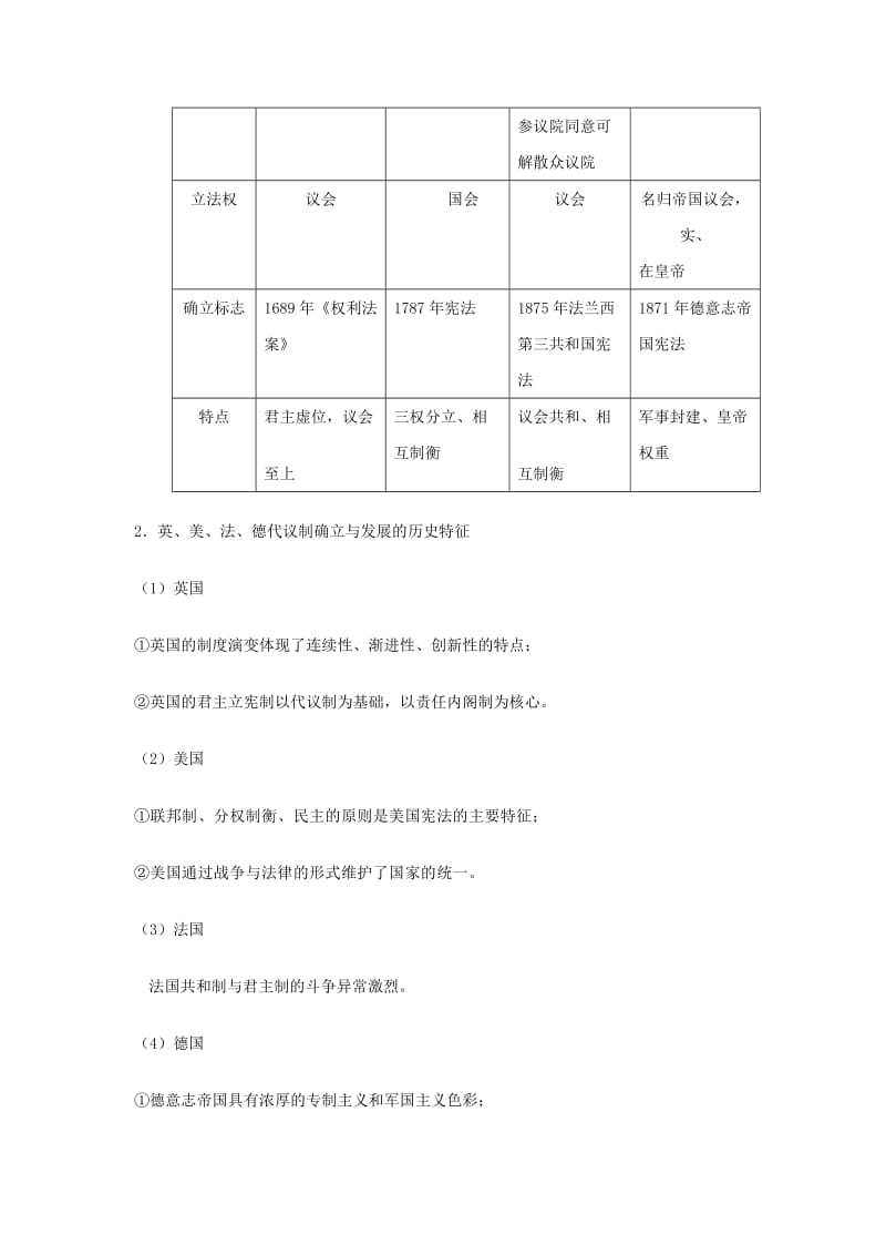 2019年高考历史一轮复习 专题 欧美代议制的完善与发展每日一题.doc_第3页