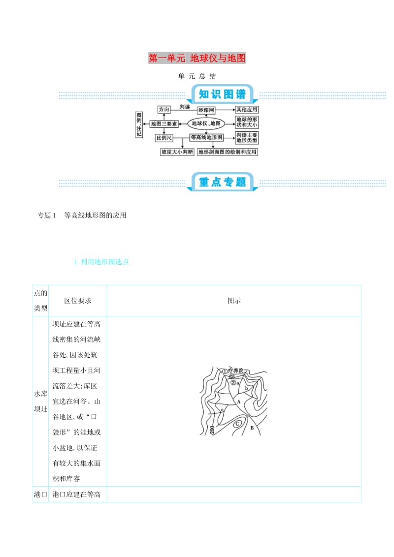 2020届高考地理总复习 第一单元 地球仪与地图单元总结学案.doc_第1页