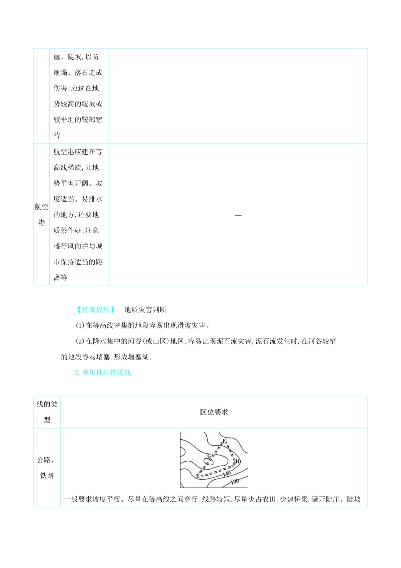 2020届高考地理总复习 第一单元 地球仪与地图单元总结学案.doc_第3页