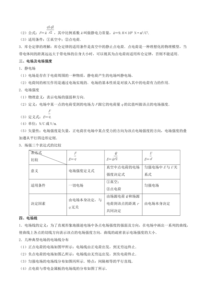 2019年高考物理备考 艺体生百日突围系列 专题08 静电场（含解析）.docx_第2页