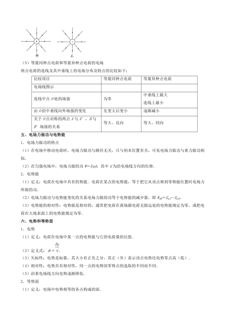 2019年高考物理备考 艺体生百日突围系列 专题08 静电场（含解析）.docx_第3页