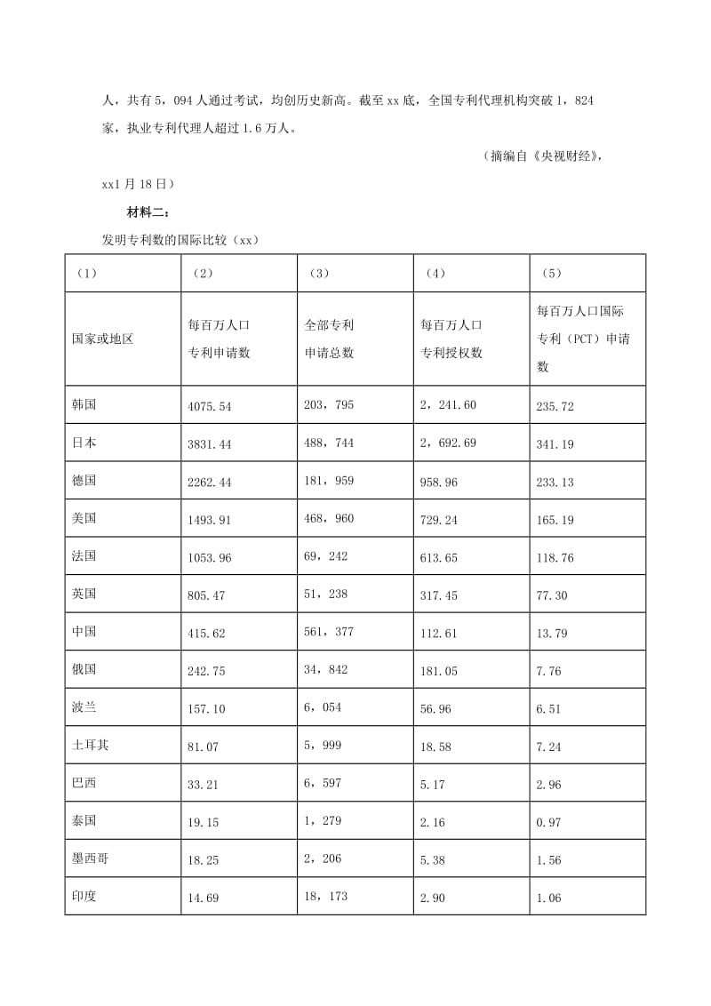 2019届高考语文全真模拟考试试题.doc_第3页