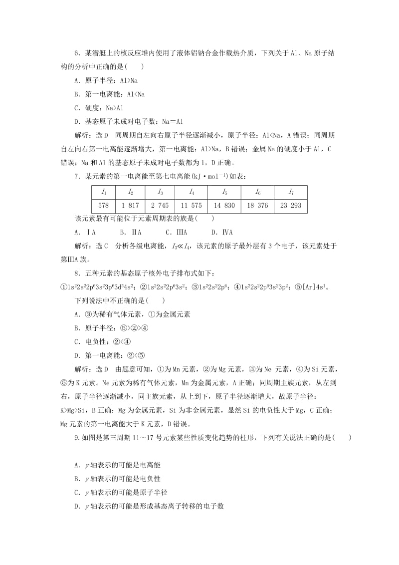 （新课改省份专用）2020版高考化学一轮复习 跟踪检测（十四）原子结构与性质（含解析）.doc_第2页