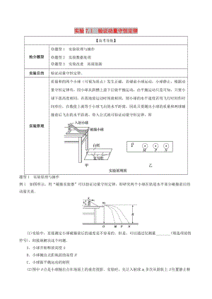 2019年高考物理13個(gè)搶分實(shí)驗(yàn) 專題7.1 驗(yàn)證動(dòng)量守恒定律搶分精講.doc